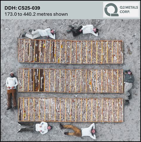 Q2 Metals